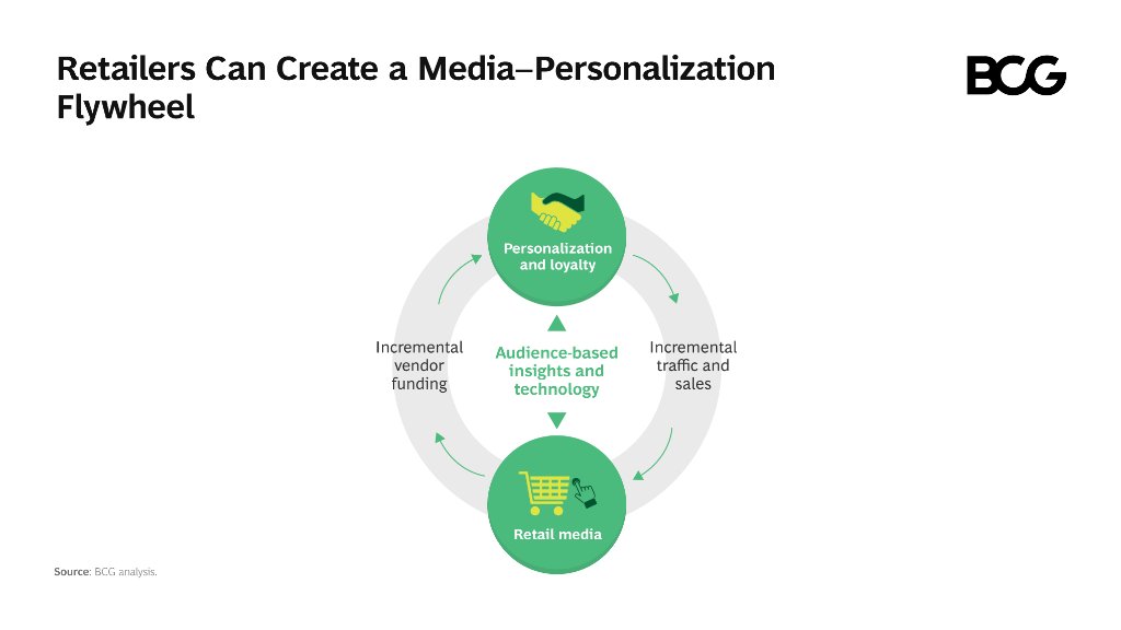 Bennat Berger Bennatberger Twitter