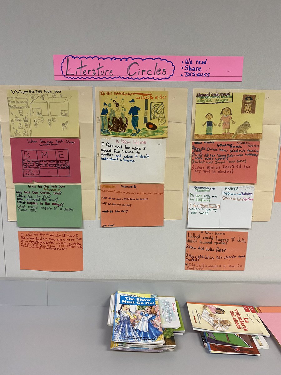 svgoijman1's tweet photo. #FinishStrong #aldine @AldineEsl @AldineISD @ErmelES_AISD @erikl_torres @MsbrooksAP2 @lizjanec Literature Circles 5 th grade. #ellStudents https://t.co/56a7mSm7H1