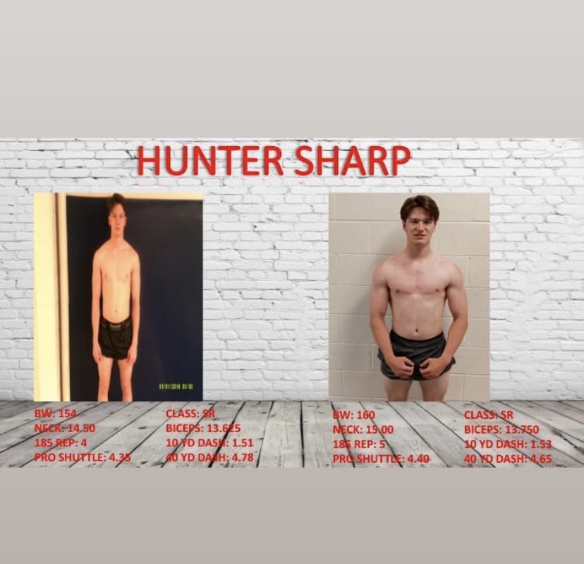 Hunter Sharp tweet media