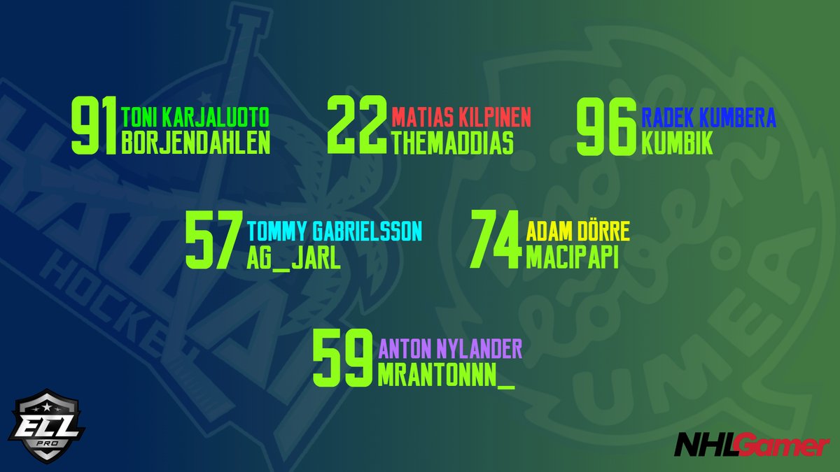 Some special season opener tonight🌴

🆚 @BjorklovenEASHL 
🕘 21:00 CET 
📺 twitch.tv/MaciPapi

<a href="/NHLGamerCOM/">NHLGamer</a> #ECL12