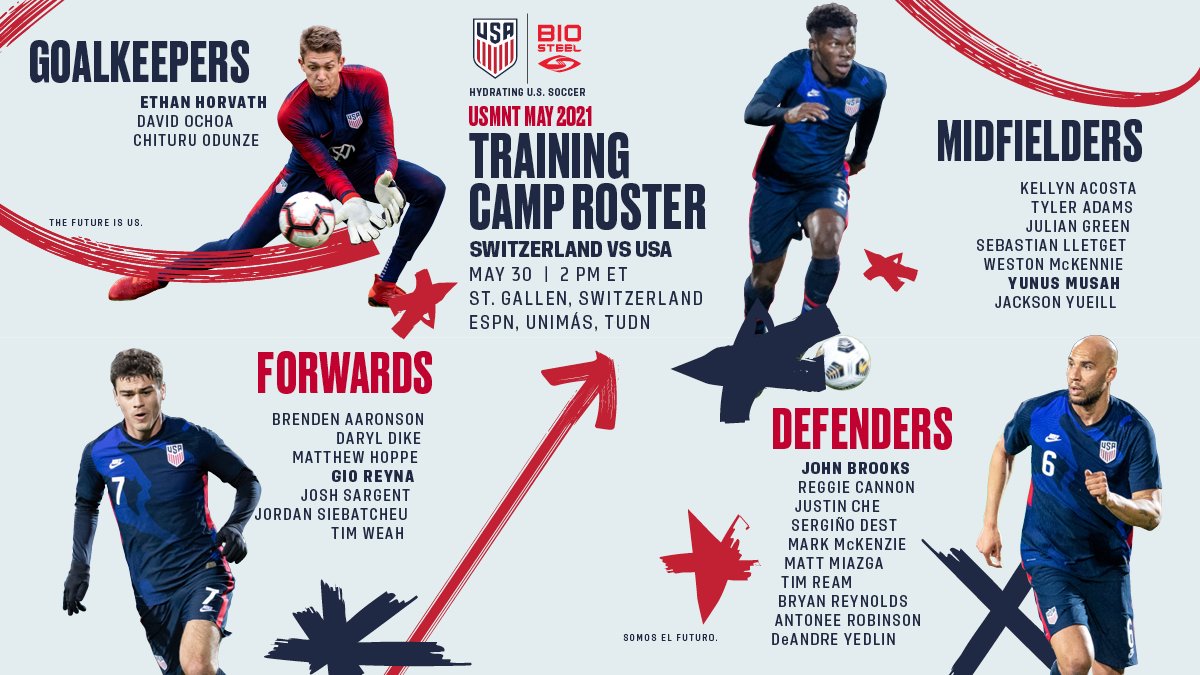 USMNT's tweet image. The 🇺🇸 training camp roster by position.  

Who are you most excited to see in St. Gallen? 

Squad Details » ussoc.cr/SUIros