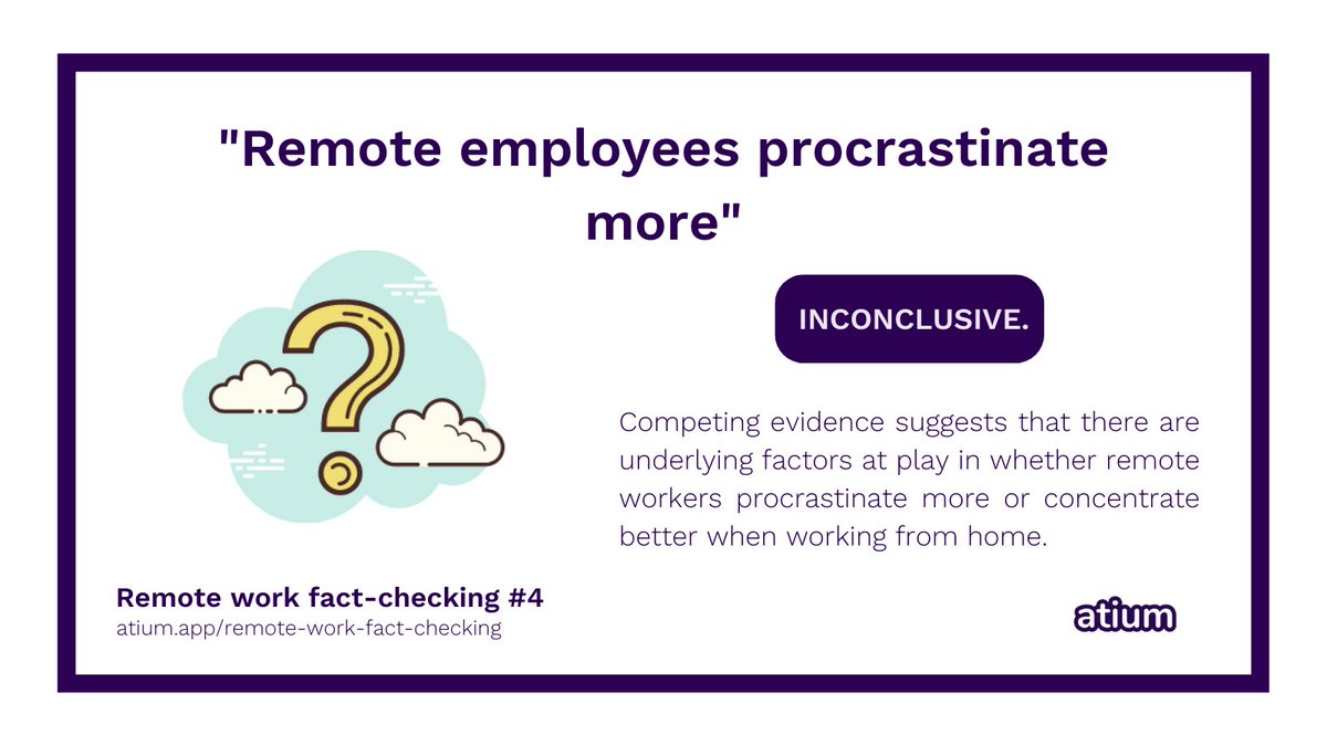 Remote work fact-checking Day 4 - 'Remote employees procrastinate more'  ⚠️

If you want to find out how we reached our conclusions, you can read the full report here: buff.ly/2S8yPIc

See all facts in one thread 🧵! buff.ly/3bFDOXL
