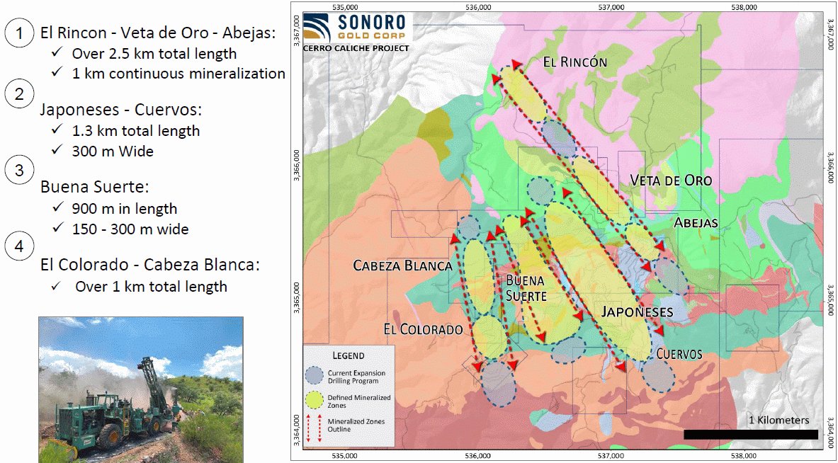 Momentum_PR's tweet photo. 𝐒𝐨𝐧𝐨𝐫𝐨 𝐆𝐨𝐥𝐝 𝐂𝐨𝐫𝐩
@SonoroGold
https://t.co/6bPVVj6bgs
🇨🇦 $SGO
🇺🇸 $SMOFF
🇩🇪 $23SP
What is the upside potential for Sonoro's upcoming Cerro Caliche PEA?
https://t.co/gLeU0tLIjA
#Gold #Mining #Resources #Trading #JuniorResource #Exploration https://t.co/4FPmtIuXSH