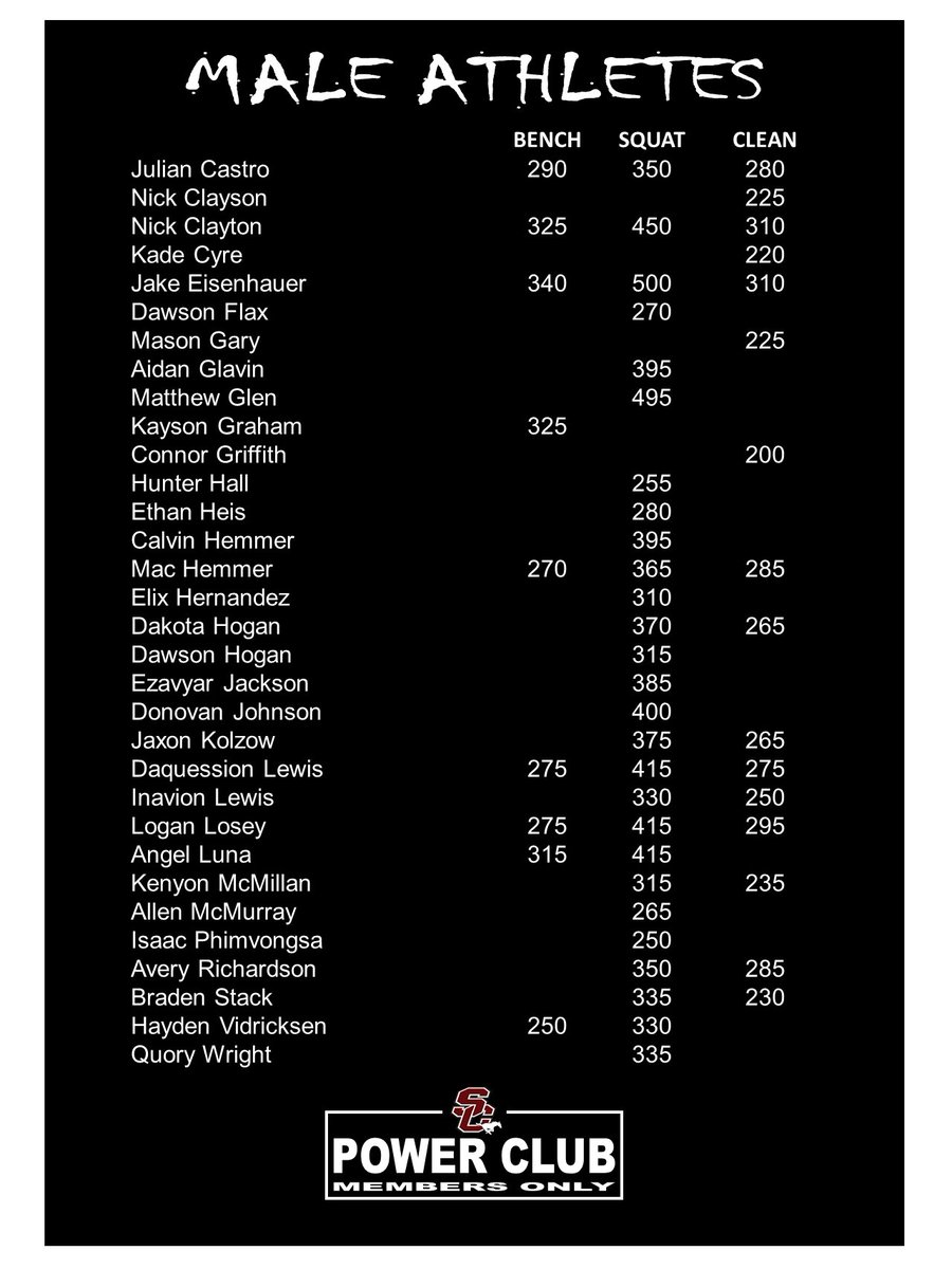 Donovan Johnson (donjohnson05) Twitter