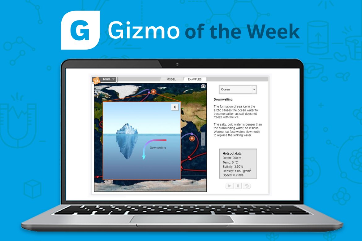 EL_Legacy_Acct's tweet photo. A recent study found that the Gulf Stream is getting weaker every year and may stop flowing altogether by the year 2100. Students can use our Gizmo of the Week to learn more about downwelling and global ocean currents. | #STEMed #EdTech | https://t.co/uaT4IsLBlr https://t.co/cxzINqKlBb