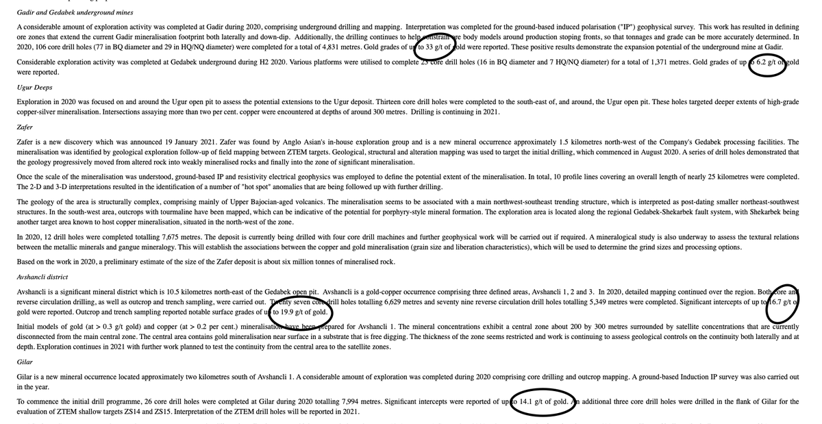 DonaldPond6's tweet photo. #AAZ results today showed record revenues, a growing cash pile and 9.5c in dividends despite a pandemic and war to contend with. But as some of you might not read the small print, let me bring this to your attention @AAZMining https://t.co/7OZ2zAiLVU