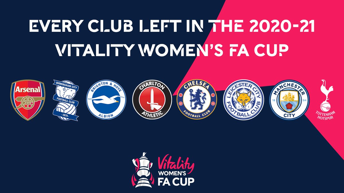 Retweet if you can see your club. 

#WomensFACup