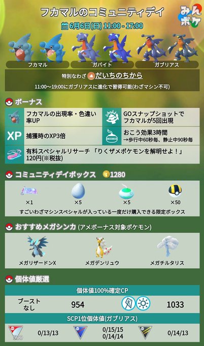 21年6月6日 日 にフカマルのコミュニティ デイが開催されると発表されました ガブリアスが覚える 特別な技 など 詳細は後日発表されます たくさんの色違いのフカマルと出会えそうです メガガブリアスも登場するかもしませんね ポケモンgo フカマル 21年6月6日 日 にフカマルのコミュニティ デイが開催されると発表されました ガブリアスが覚える 特別な技 など 詳細は後日発表されます たくさんの色違いのフカマルと出会えそうです メガガブリアスも登場するかもしませんね ポケモンgo フカマル