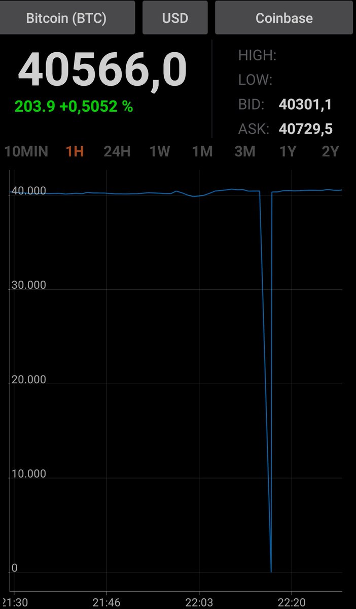 XRex's tweet image. ZERO