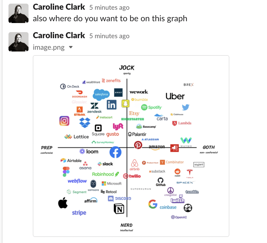 <a href="/zebriez/">Brie Wolfson</a> this is our team building exercise