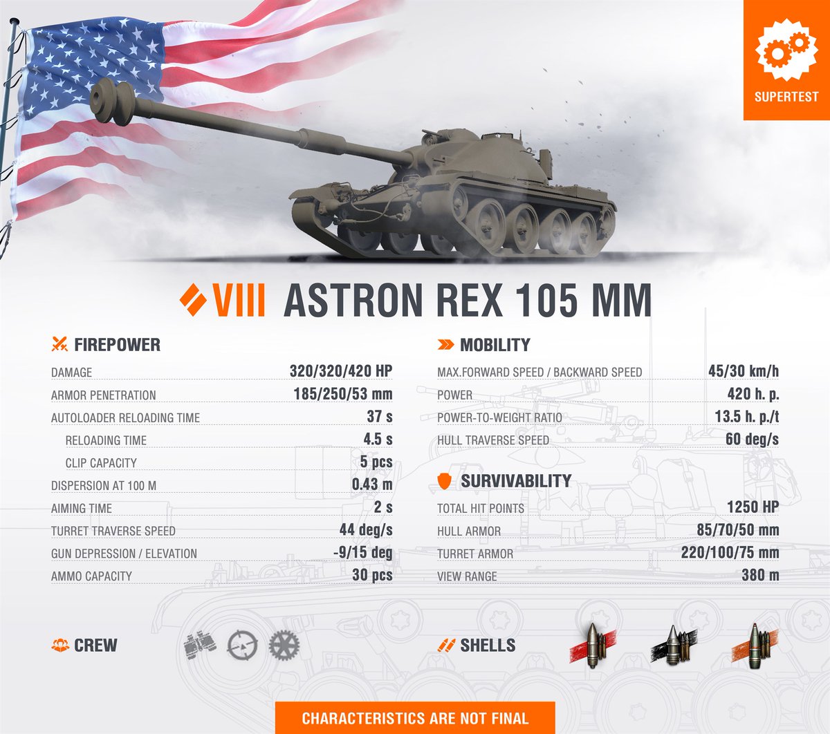 World Of Tanks Worldoftanks Twitter