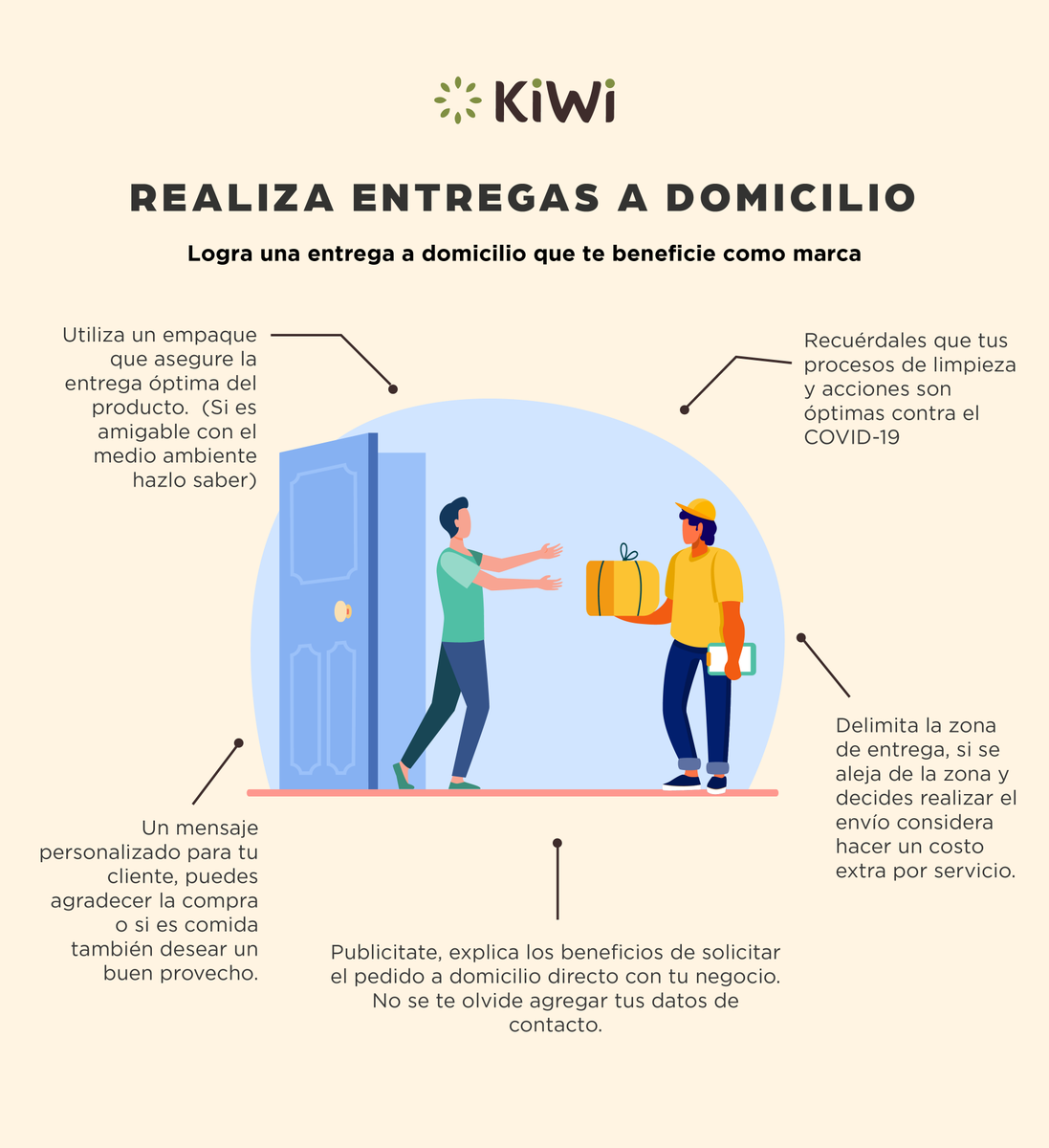 conKiWiMX's tweet photo. Más allá de verlo como un futuro es algo que ya está presente en muchos negocios y seguirá creciendo, nos referimos a la #entrega a #domicilio

👉 https://t.co/1PtLpDhIb9 👈

#emprendedores #ConKiWi #innovacion #CobraADistancia https://t.co/hFxM0E7XJq