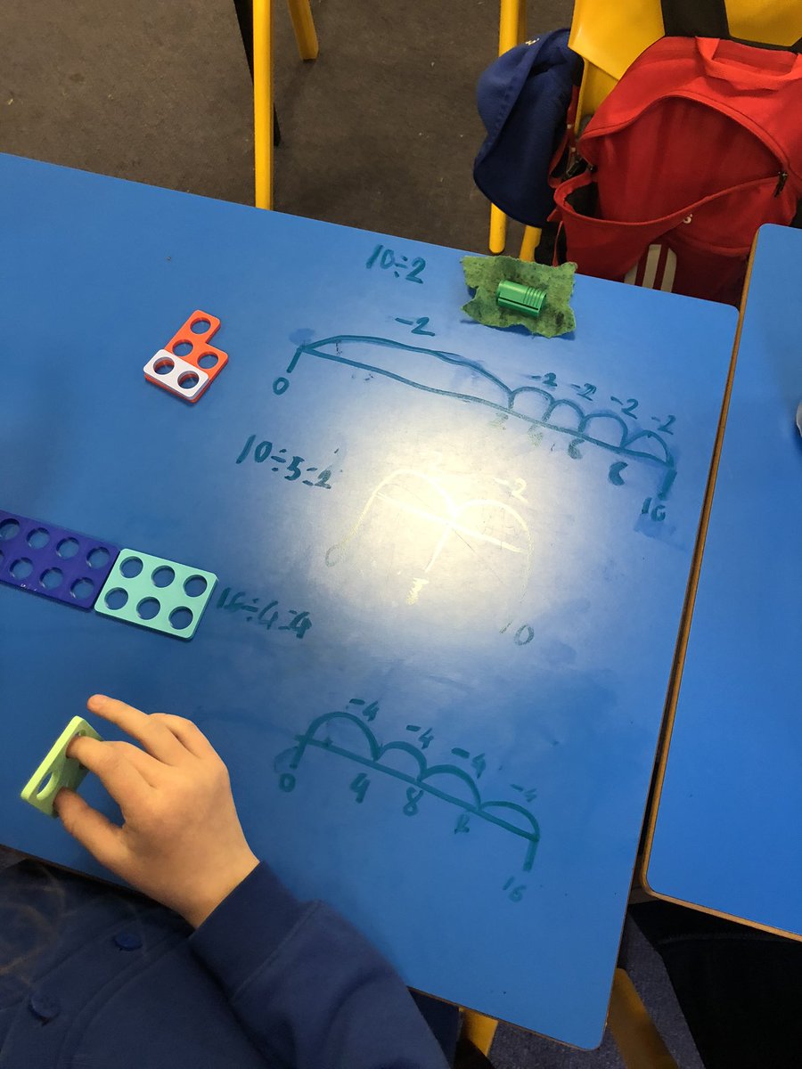 MissDonnelly16's tweet photo. The Circles and Squares went back to basics to revise division this morning. They used concrete materials (Numicon) and the repeated subtraction strategy to divide numbers. ➗➗ #numicom #maths #numeracy #division https://t.co/OzCjbQvFjn