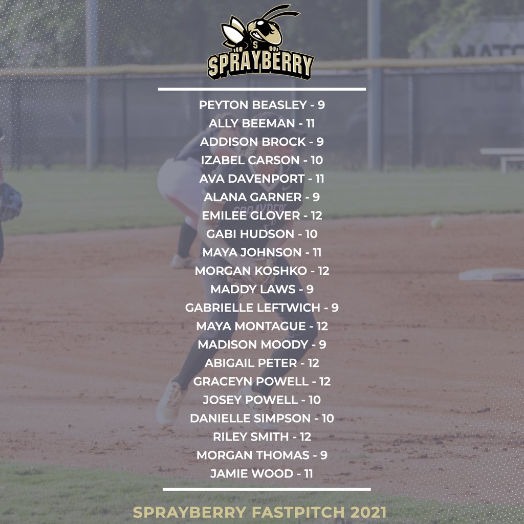 SprayberryATH's tweet photo. 2021 LADY YELLOW JACKETS 🥎
#shspositiveposting #wearesprayberry https://t.co/Il4VL9Fl8h