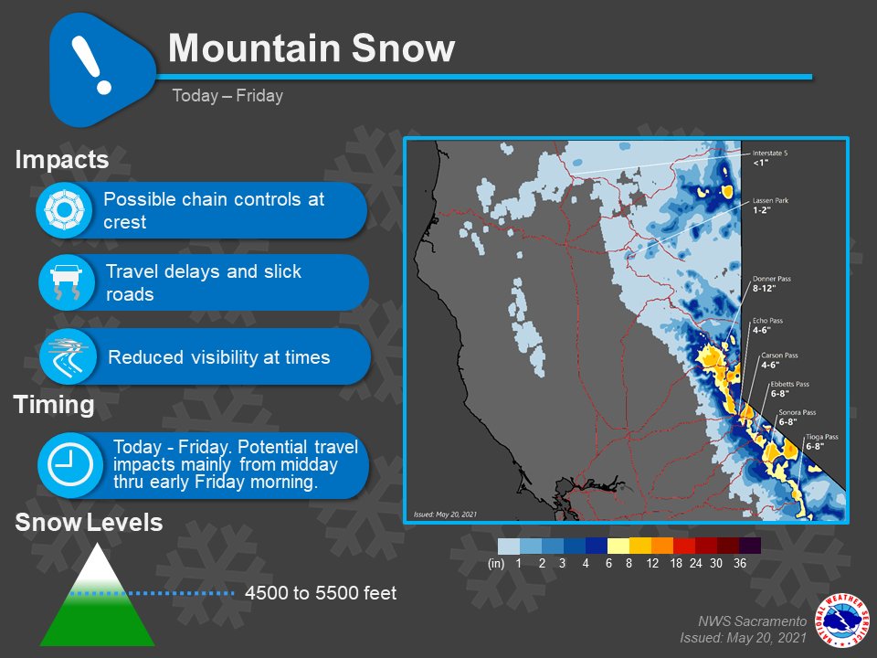 Big change in the weather today into the weekend, with multiple rounds of showers and Sierra snow expected. Breezy and much cooler temperatures the next several days, traffic impacts over the passes should be anticipated. <a href="/NWSSacramento/">NWS Sacramento</a> <a href="/NWSReno/">NWS Reno</a>