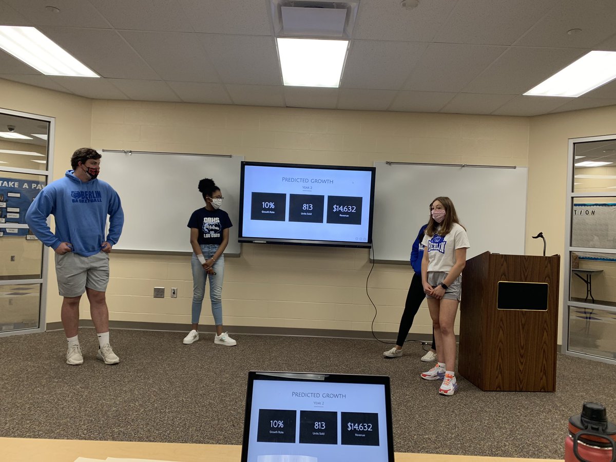 MrHaugk's tweet photo. Entrepreneurship students did a great job with their final pitches!  Awesome class providing students real life experiences in the classroom. @Todd_spinner @jaggersae @KKelly_OBHS @chris_tressel https://t.co/51bT63UCTq