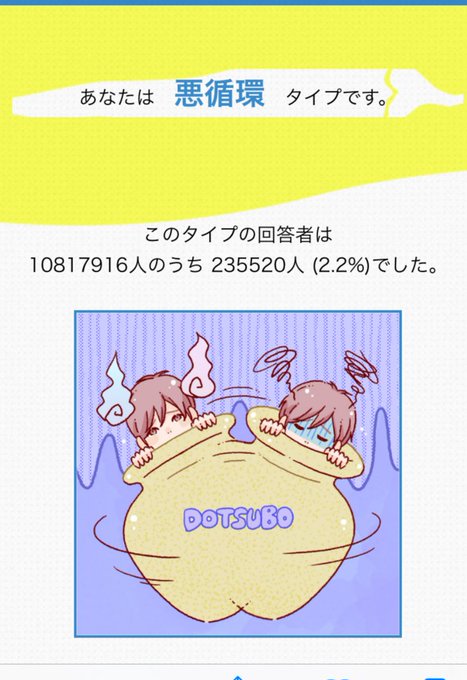 性格判断のtwitterイラスト検索結果 性格判断のtwitterイラスト検索結果