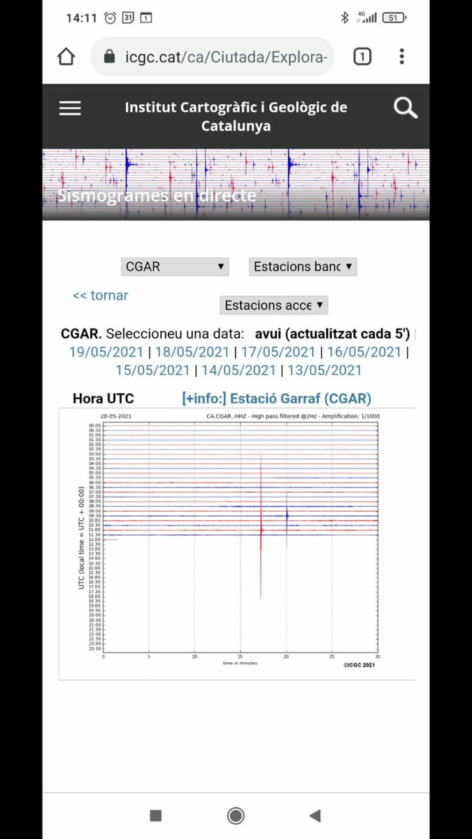 LidiaLlop's tweet photo. Y això que és: (data d'ahir) https://t.co/qTybU3EeTN