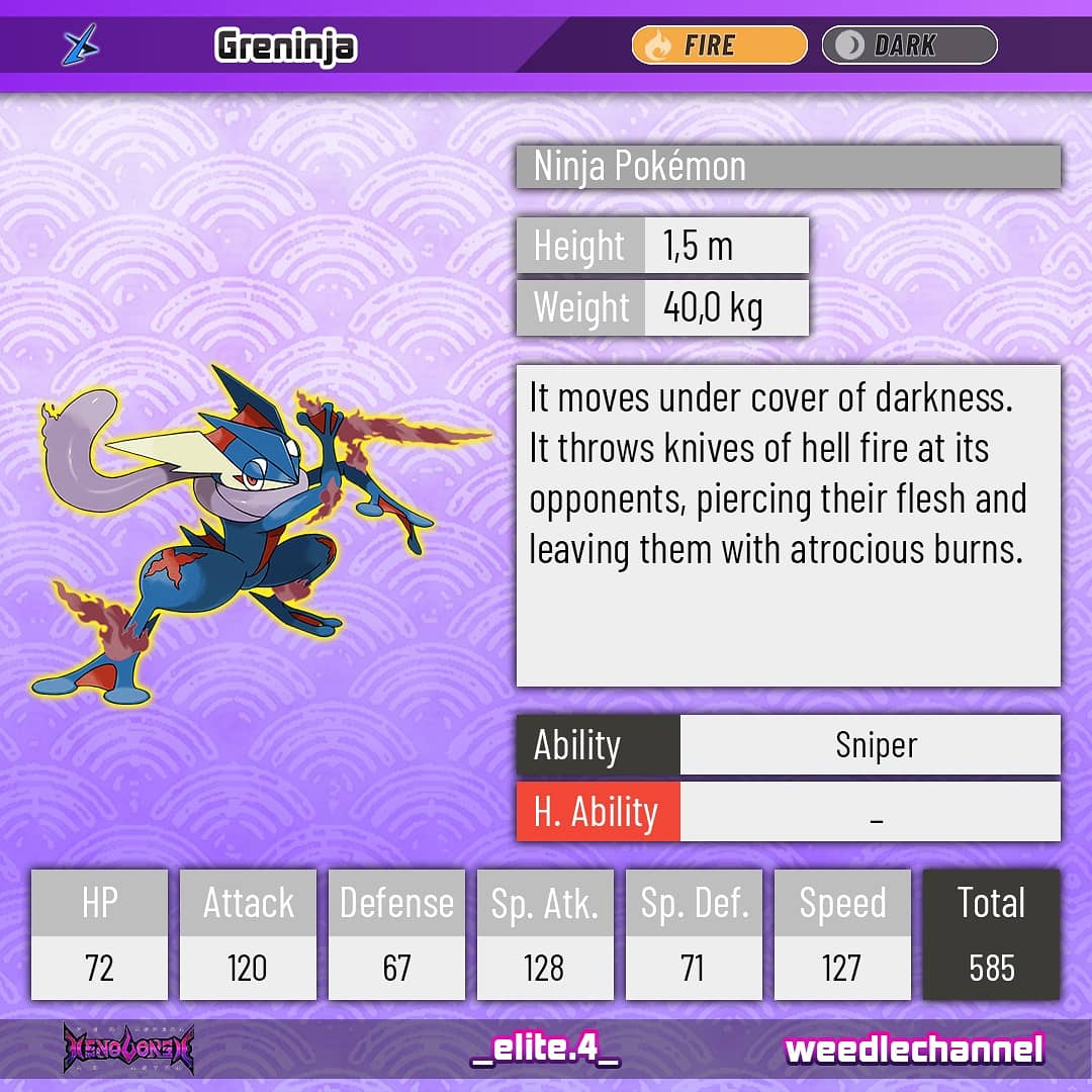 NEW GRENINJA FORM! NEW DLC Pokemon Xenoverse Furious Battles #pokemon , pokemon  xenoverse