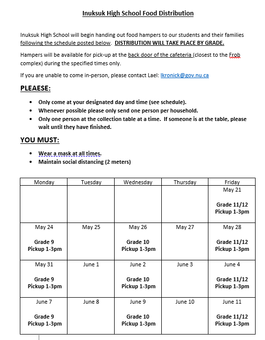 Food distribution plan.