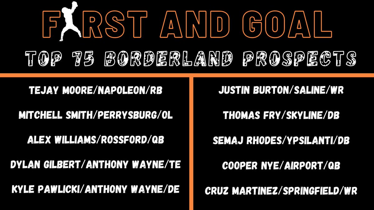 5th round is in!! Another great group of talent and hard work.