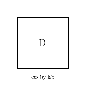cas_by_lab's tweet photo. 【おしらせ】
5/31より
New Single『D』
ｻﾌﾞｽｸ配信決定👏

そして!!!
YouTubeにてMVも同時公開致します🌈

おたのしみに🔥🔥

#cas_by_lab
#新曲
#MV 
#ROCK https://t.co/ZpOvhxg6Z5