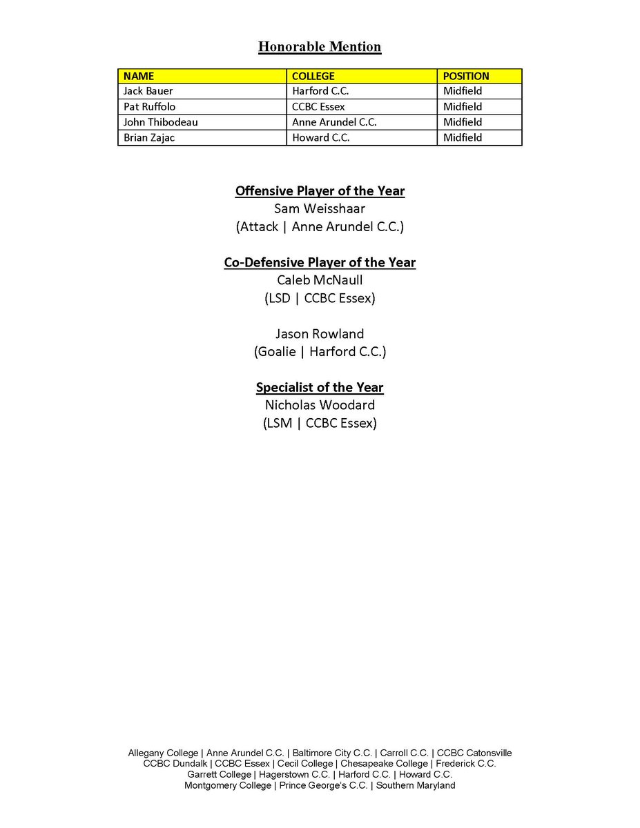 Maryland JUCO Athletic Conference tweet media