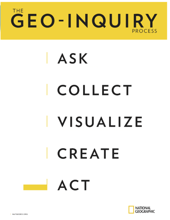 vickiemorgado1's tweet photo. Students @edmund_st in grade 7/8 continuing with #geoinquiry process today. Introducing the visualize phase #natgeoed @NatGeoEducation Students also learning how to use @googleearth as a possibility to create their maps. #dpguidance https://t.co/m2dRi5v9EF