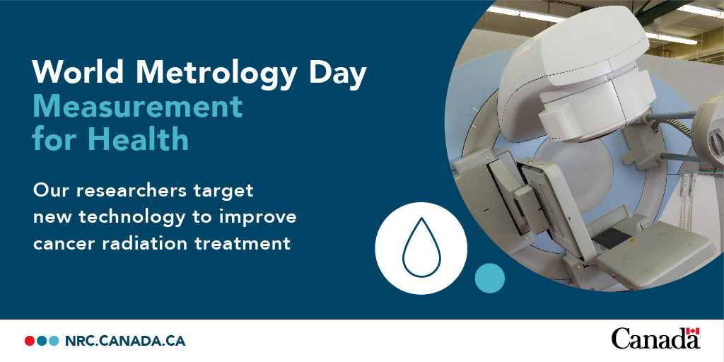 NRC_CNRC's tweet photo. Since the 1950s, #NRCMetrology has been finding ways to support and improve cancer-related research. Learn how : https://t.co/KhnANAliRr #WorldMetrologyDay #DiscoverTheNRC #MeasurementForHealth https://t.co/UkukSvfWo0