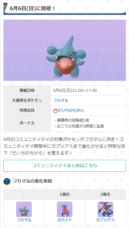 ポケモンgo攻略 Gamewith フカマルコミュニティデイのボーナス及び特別な技が決定しました 特別な技 だいちのちから ボーナス 経験値3倍 おこうの効果延長 詳細は以下urlをご確認ください ポケモンgo T Co Nxvp2s5da9 T Co