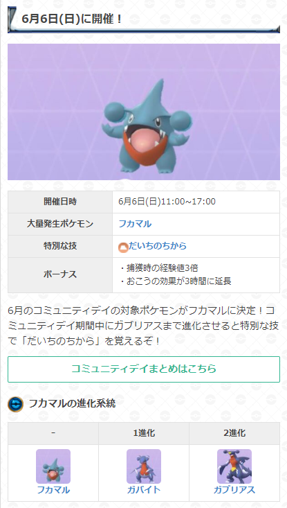 ポケモンgo攻略 Gamewith على تويتر フカマルコミュニティデイのボーナス及び特別な技が決定しました 特別な技 だいちのちから ボーナス 経験値3倍 おこうの効果延長 詳細は以下urlをご確認ください ポケモンgo T Co Nxvp2s5da9 T Co