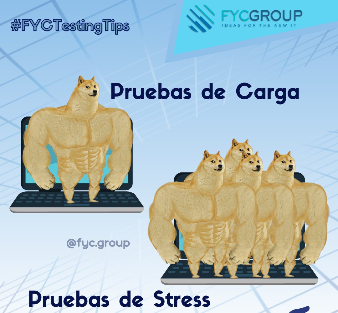 fycgroup's tweet image. Y hoy en #FYCTestingTips 🐞
🔎 💪🏻Pruebas de Carga
💪🏻Pruebas de Stress
Míralo aquí bit.ly/3u782ci

#SoftwareTesters #PruebasdeSoftware #DesarrollodeSistemas #ISTQB #CalidaddeSoftware #TestingTips #QATesters #SerTesteresCool