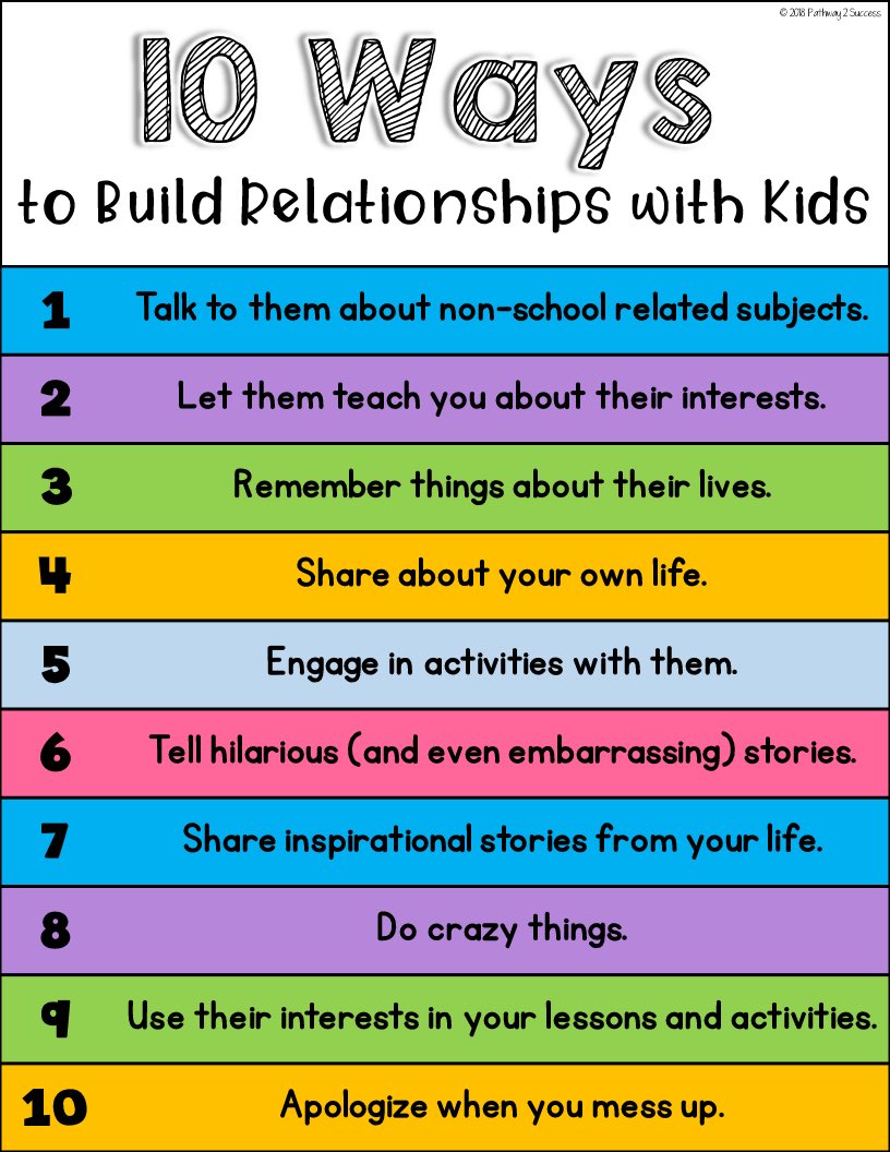 StaciaHang's tweet photo. Positive relationships build resilience and are critical to SEL! #myselvision #SELVisionSummit @ApertureEdu #levelupyourprogram @PV_Schools https://t.co/3bCZ9uCMnu