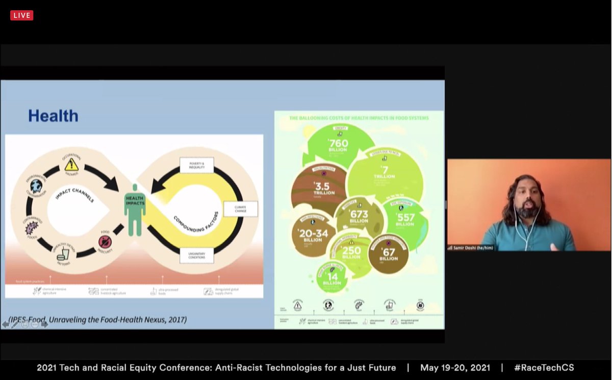 stanfordccsre's tweet image. JOIN NOW: Day 2 of the Technology and Racial Equity Conference starting with a panel on &quot;Racial Justice for Workers &amp;amp; Communities in Digital AgriFood Systems&quot;
&amp;gt;&amp;gt; ccsre.stanford.edu/2021-tech-and-…

@StanfordPACS @StanfordHAI @DigCivSoc @samirkdosh #RaceTechCS