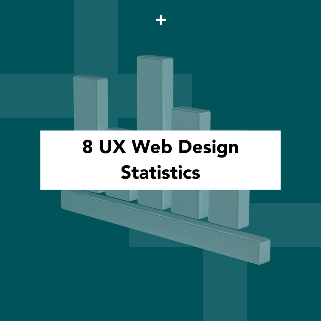wunderdogs_'s tweet image. Here are some key statistics about UX web design that every business owner should know of courtesy 
Source: @ukwebhostreview
(1/4)
#uxui #uxwebdesign #statistics