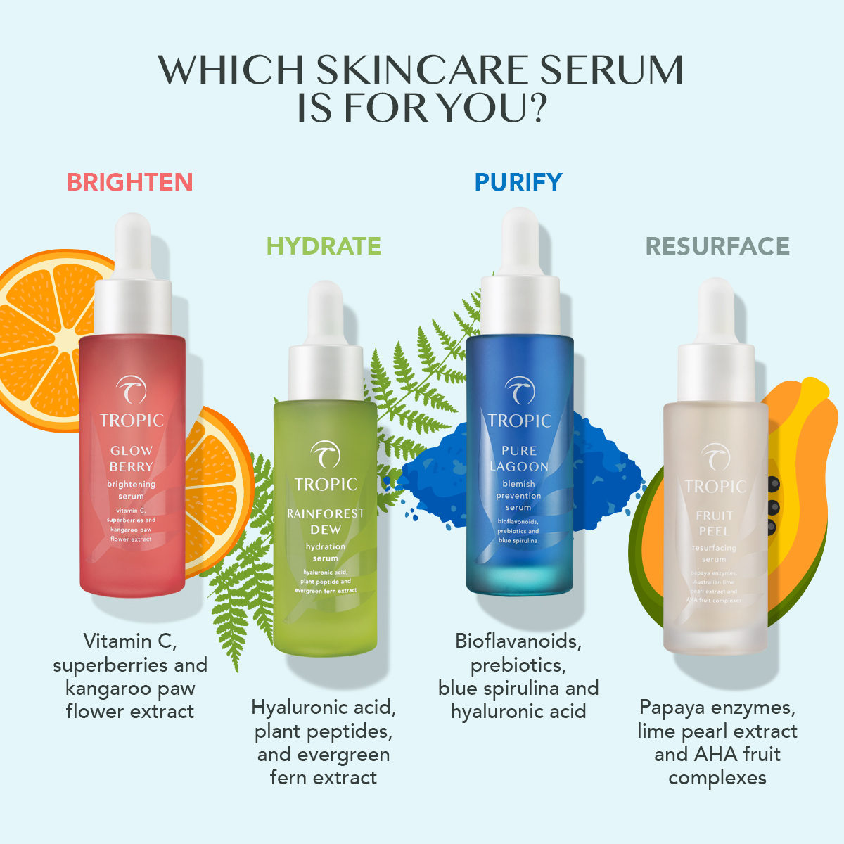 The search for your perfect serum is over 🙌

We're here to break down our four best-selling serums and help you find your ultimate skincare hero.

The first step is to decide what your skin is in need of...