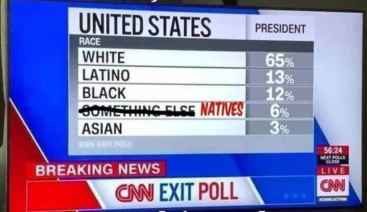 IllumiNative's tweet image. .@CNN contributes to the erasure of Native peoples.

🚫CNN has not cut ties with @RickSantorum

🪶CNN hasn't invited any Native American guests on air to share their perspectives

⁉️ The network referred to Native voters as ‘something else' in the 2020 Election

#RemoveRick