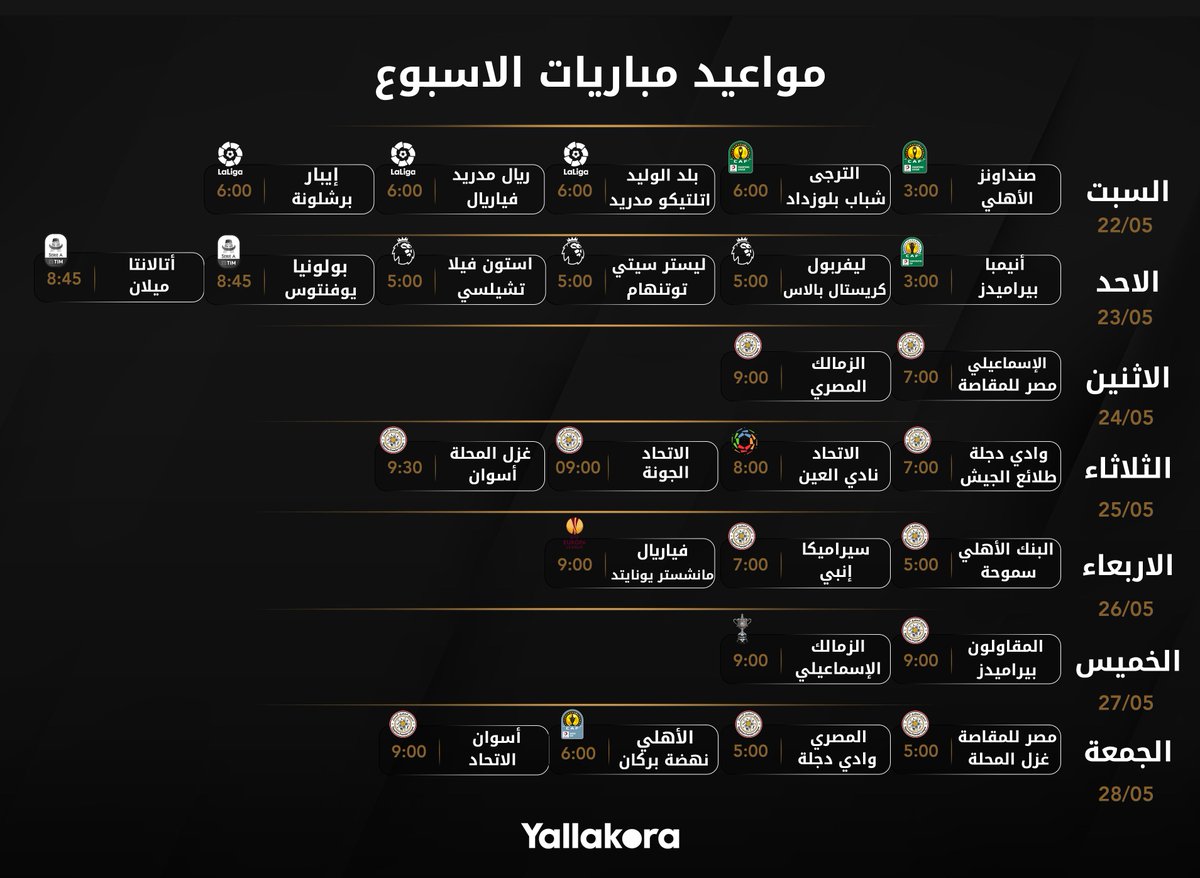 أسبوع الحسم 🔥

الأهلي على موعد مع حسم بطاقة التأهل إلى نصف نهائي دوري الأبطال أمام صنداونز والسوبر الإفريقي أمام نهضة بركان 🦅

تحديد بطل كلًا من الدوري الإسباني والدوري الفرنسي 🏆

تحديد أصحاب بطاقات دوري أبطال أوروبا من الدوري الإيطالي والإنجليزي ⚽️🔝