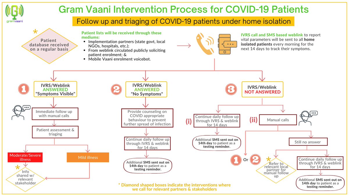 UEA's Global Research Translation Award tweet media