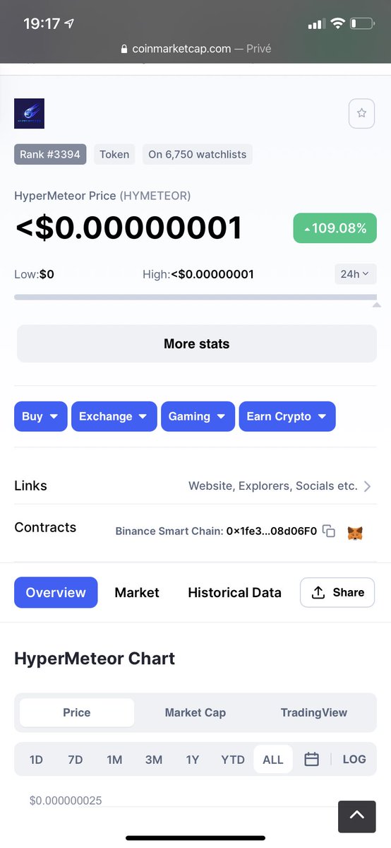 Gappie40's tweet photo. #newbie #Hymeteor #altcoins #Tokenomics https://t.co/rrCDTidqmO