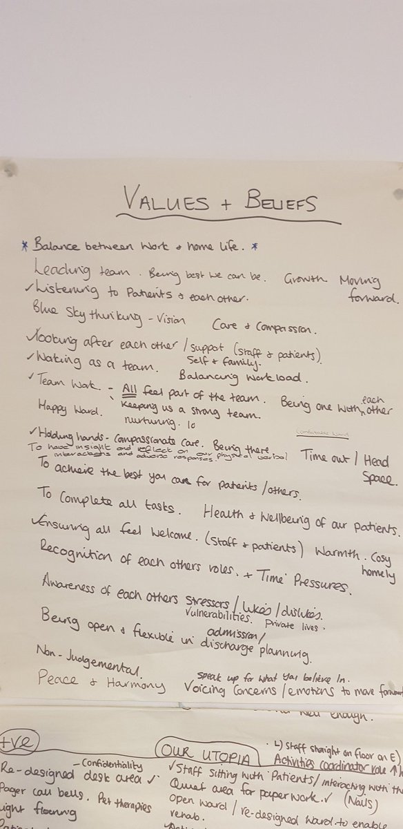 Andrea Johnstone (@andrealj11) on Twitter photo Developing Kelso Community Hospitals vision and planning for the future. #essentialsofsafecare #promotingexcellenceframework
<a href="/NHSBorders/">NHS Borders</a> @ChrisMyers_UK <a href="/sarahjhoran_j/">Sarah Horan💙</a> <a href="/flower_suzie/">Suzie Flower</a> Developing Kelso Community Hospitals vision and planning for the future. #essentialsofsafecare #promotingexcellenceframework
<a href="/NHSBorders/">NHS Borders</a> @ChrisMyers_UK <a href="/sarahjhoran_j/">Sarah Horan💙</a> <a href="/flower_suzie/">Suzie Flower</a>