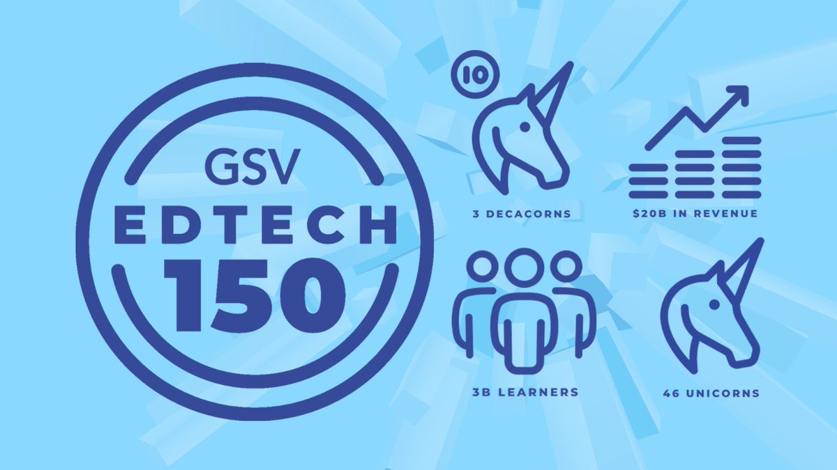 CourseHero's tweet image. We’re proud to announce that Course Hero is named to the @GSVventures #EdTech150 list, representing the 150 most transformative growth companies in Digital Learning. We look forward to sharing the latest in our mission to help students and educators succeed at @asugsvsummit!
