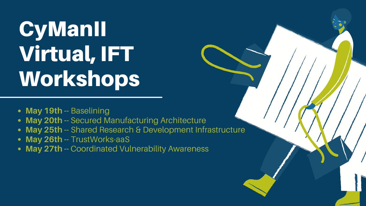 One down, MANY MORE TO GO! CyManII is hosting a series of workshops dedicated to the critical insights and inputs from industry stakeholders on the work being done in our research and transformation routes 📚

Learn more at cymanii.org/events