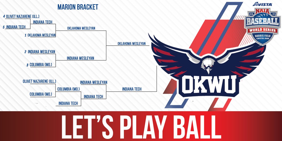 Let's Play Ball! Oklahoma Wesleyan is coming to Idaho!