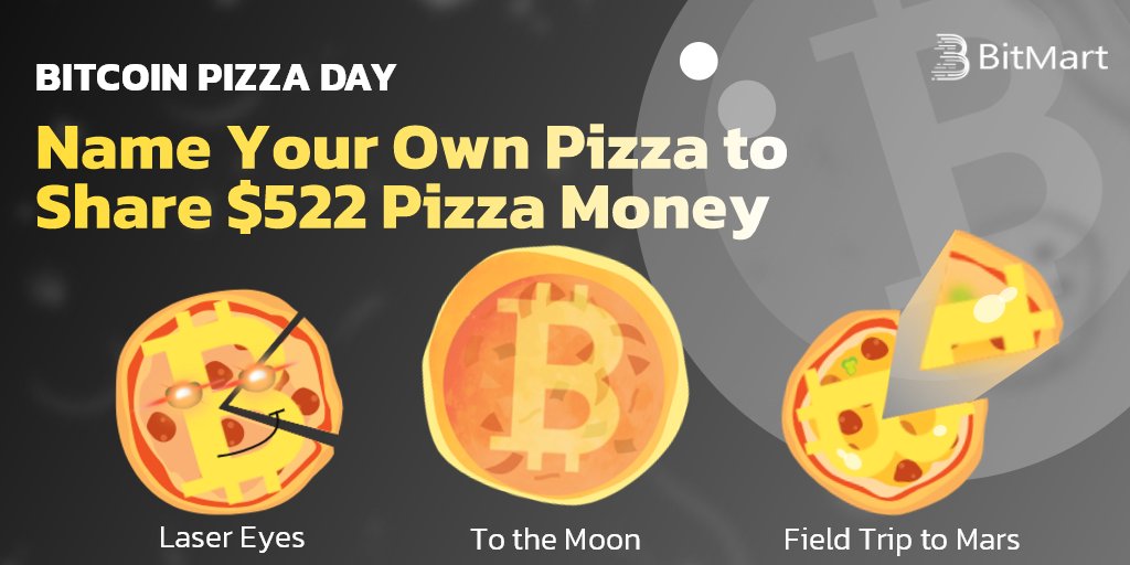 ⏮️On 5/22/2010, someone bought 2 Papa John’s 🍕 with 10K $BTC. In honor of this iconic purchase, we‘ll give away $522 on #BitcoinPizzaDay!

1⃣Follow &amp; RT
2⃣Name your pizza (crypto-related) &amp; comment 👇
3⃣Fill out: forms.gle/ycqocr5JyTTdLC… 

🎁52 lucky winners
⏰By 10 AM EDT May 24