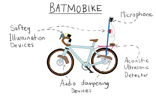 CryptidCosgrove's tweet photo. Check out this blog post from the amazing Julia Craig 👉 https://t.co/NoUQ7KM0wd
Surveying #bats in the city via mobile bike transects!! A super cool project. Hopefully the #Batmobike will become standard survey methodology🤞
🚴🏽♀️ 🔊 🦇
@Mammal_Society @_BCT_ @BarbastellaJ https://t.co/tqIPHKL1Ta