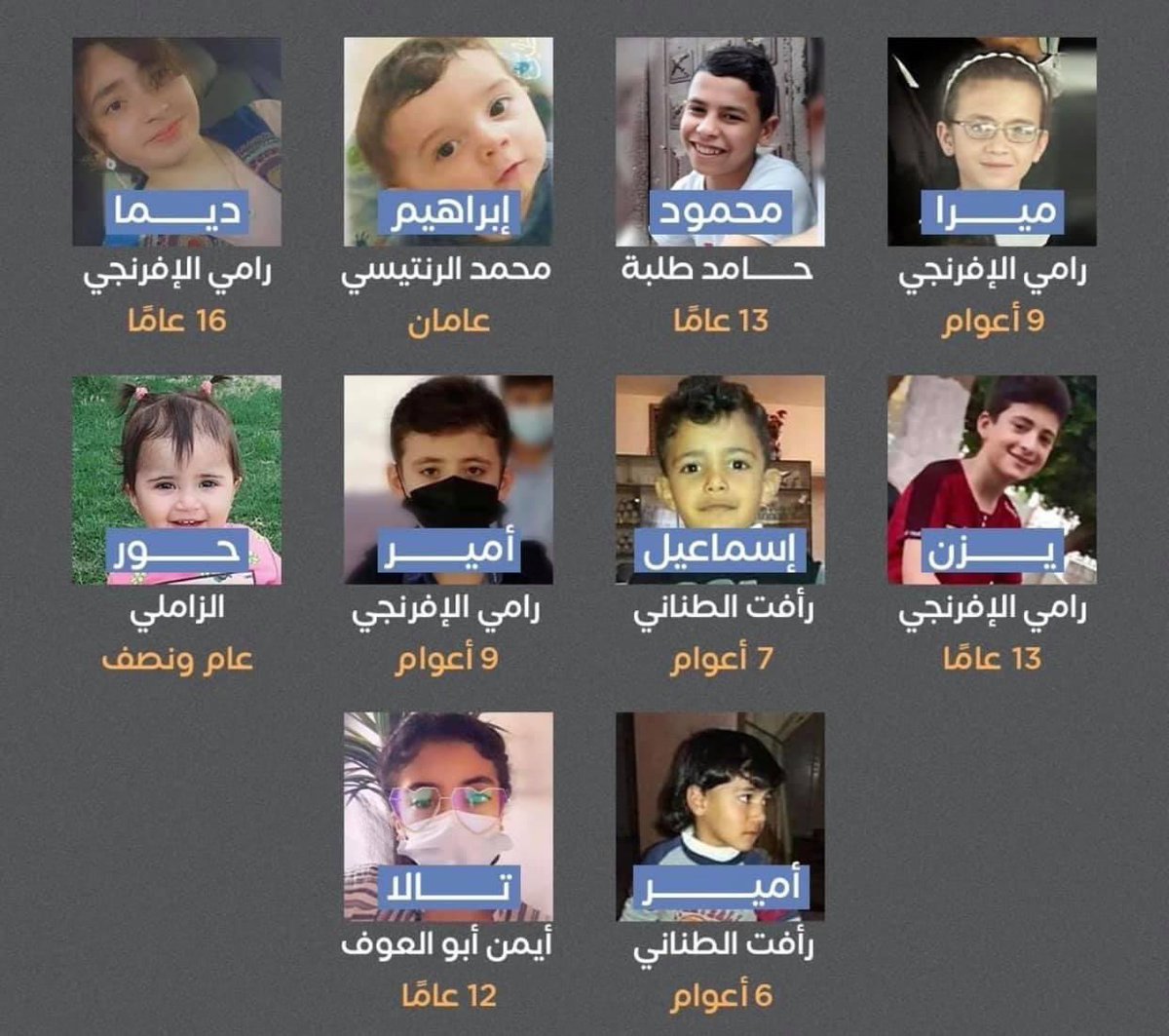 TamerMisshal's tweet photo. أقمار لا أرقام .. صور من أطفال غزة الشهداء https://t.co/kkRZTGlUwd
