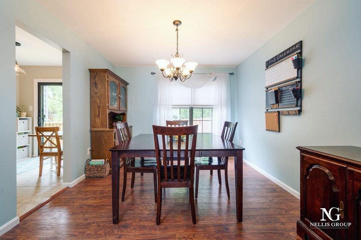 The Nellis Group 🏘 tweet media