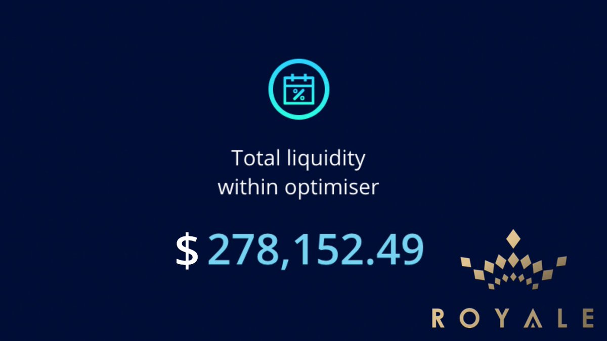 Dear Kings and Queens 🥳

Our first mission is complete! A glorious total of 278,152.49 stablecoin liquidity has been optimised 📈

Now we focus on our second mission, providing Royale liquidity to Gaming partners! 👑

app.royale.finance $ROYA #GDeFi