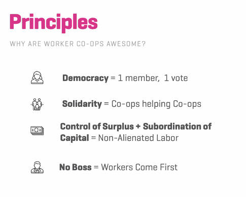 Worker Co-op explanation from Baltimore Roundtable for Economic Democracy. Better workplace = better world, better life, just better.